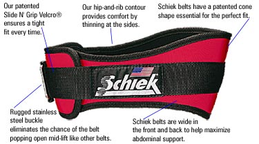 Schiek 4.75" Weight Lifting Belt, Pink, XSM Schiek Wearables; gloves, elbow sleeves, knee sleeves, dip belts, vests, ankle/wrist weights 2006large
