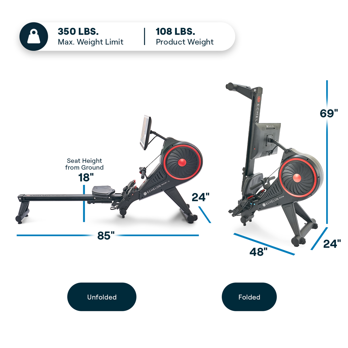 Echelon Row-s - Discontinued Echelon Rowers, Cross-Row RowS_PDP-Side-Profile-And-Specs